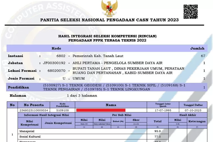 SUDAH RESMI Cek SSCASN Pengumuman Kelulusan PPPK 2023 9 Desember 2023 ...