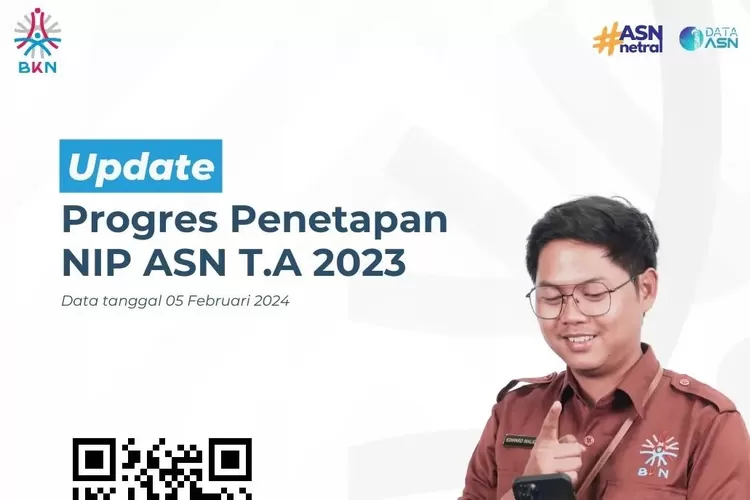 Resmi Dari Bkn Daftar Daerah Siap Penetapan Ni Pppk Dan Penyerahan Sk Update Per Februari