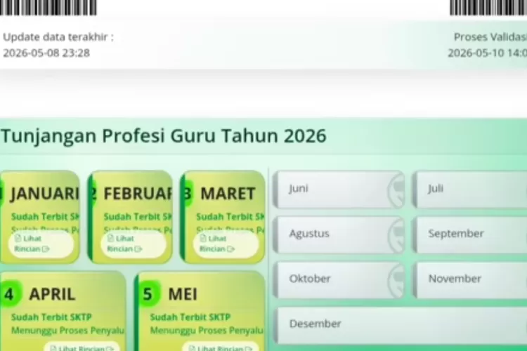 Sktp SEGERA Cek Info GTK! SKTP TPG Mei 2026 Sudah Terbit, Khusus Bagi Guru ...