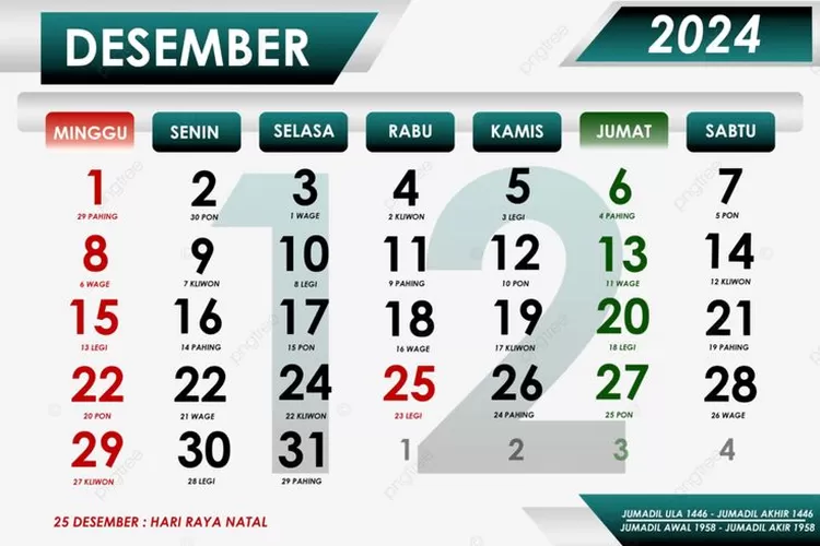 Kalender Jawa Desember Lengkap Hitungan Neptu Selasa Wage Hari Naas Dan Hari