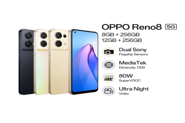 OPPO Reno8 5G