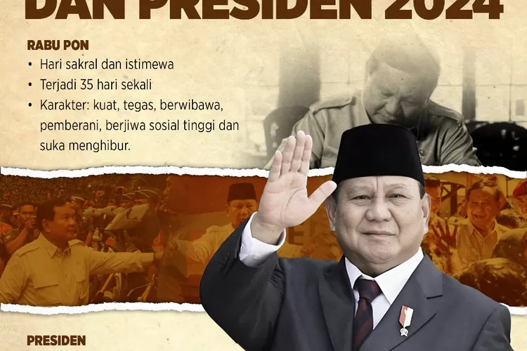 Weton Prabowo - Akurat