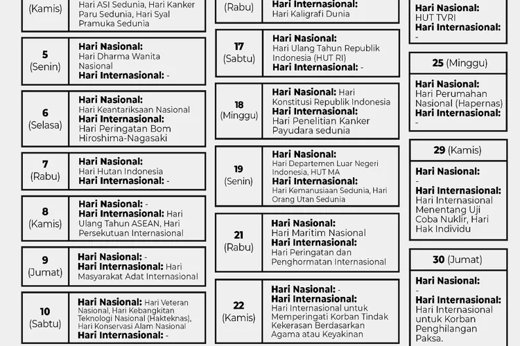 Hari Penting Agustus Akurat