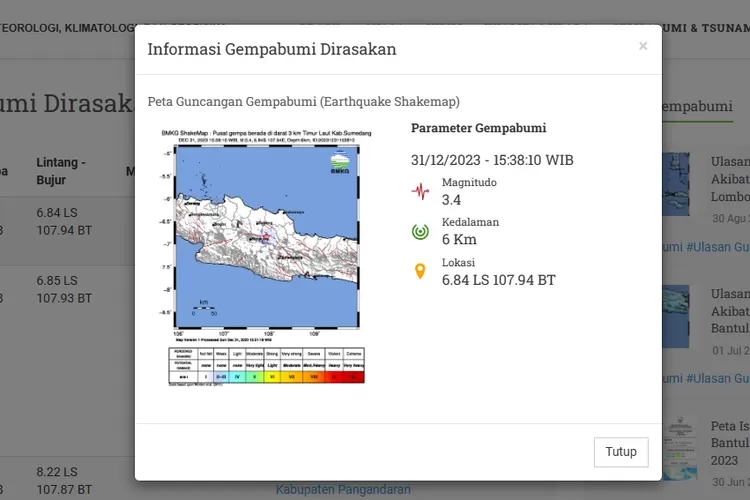 Update Gempa Bumi Sumedang Jabar Hari Ini Minggu Desember