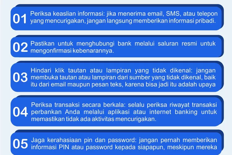 Waspada Modus Penipuan Keuangan Di Era Digital Lakukan Langkah Ini Agar Terlindungi Akurat Jateng