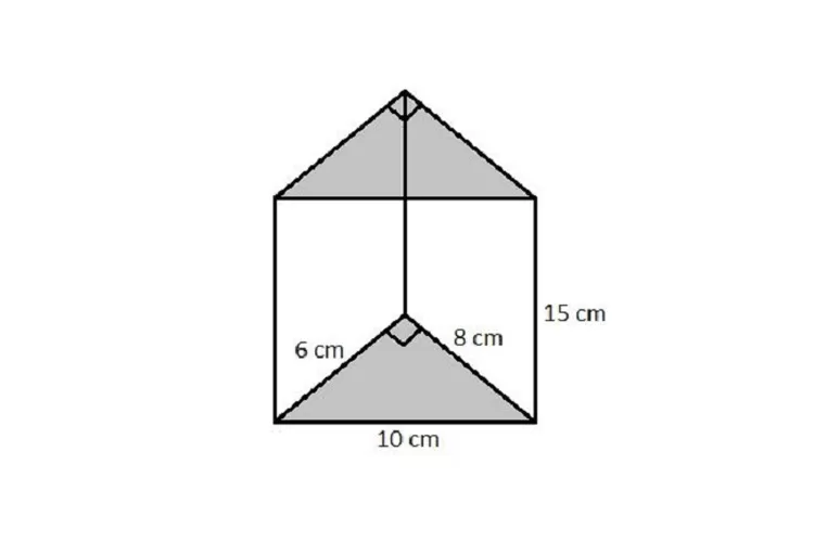 Ayo Belajar Matematika Bersama Berikut Rumus Untuk Hitung Luas Prisma