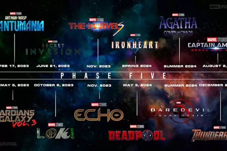 Daftar Film Marvel Cinematic Universe 2024 Halo Kreatif