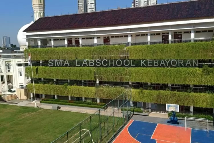 10 SMA Swasta Terbaik Di Jabodetabek Berdasarkan Nilai UTBK - Kampus ...