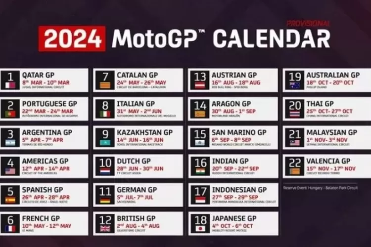 Cek Ini, Jadwal Lengkap MotoGP 2024 Untuk 22 Seri Balap Yang Tidak ...