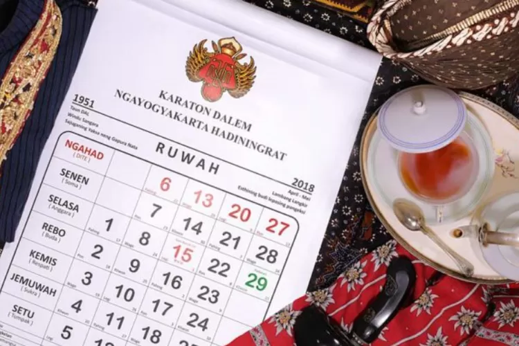 Kalender Jawa 2024 Januari Sampai Desember: Lengkap Dengan Ramalan ...