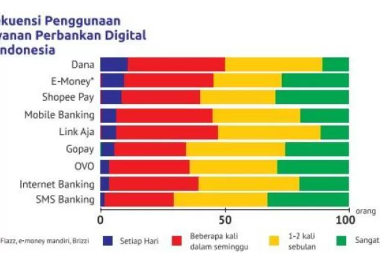 Kunci Jawaban IPS Kelas 9 Halaman 121, Simak Pembahasan Soal Pilihan ...