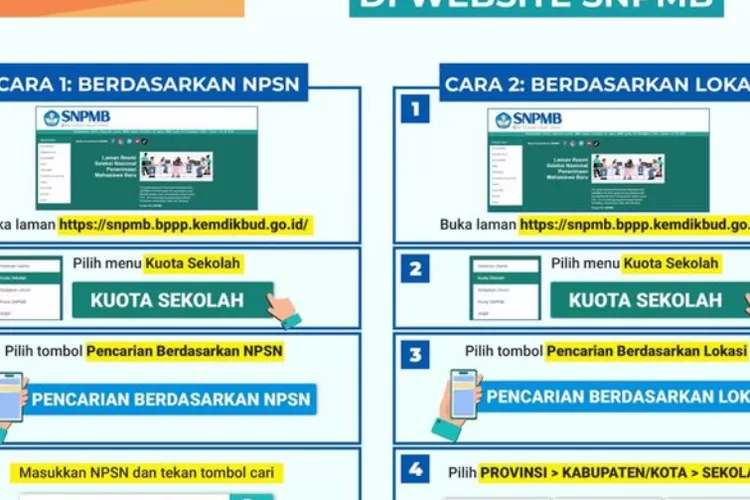 Kuota Sekolah SNBP 2024 Diumumkan, Cek Link Dan Cara Melihatnya Di Sini ...