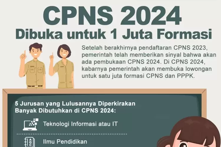 5 Formasi CPNS 2024 Paling Dicari Lulusan S1 Hukum Dari Diplomat