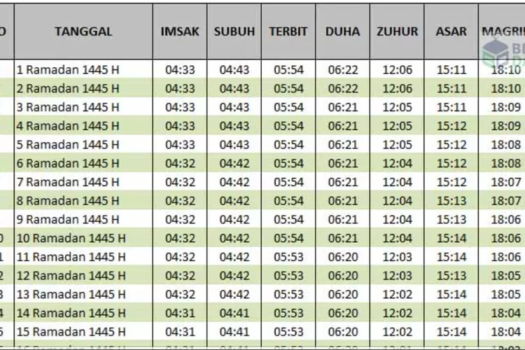 Selamat Datang Ramadhan 2024! Download Gratis PDF Jadwal Imsakiyah ...