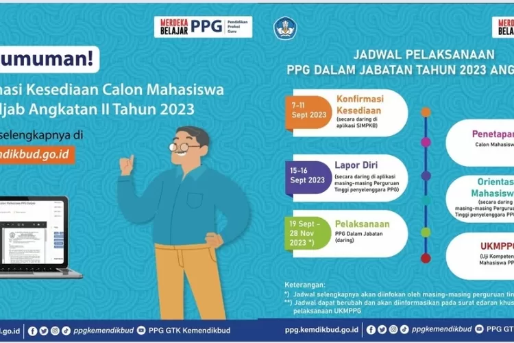 Informasi PPG Daljab: Segera Lakukan Konfirmasi Kesediaan Calon ...