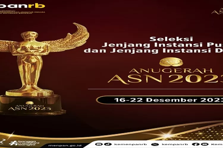 Seleksi Anugerah ASN 2023: Guru Terbaik Tingkat Kemendikbudristek Dan ...