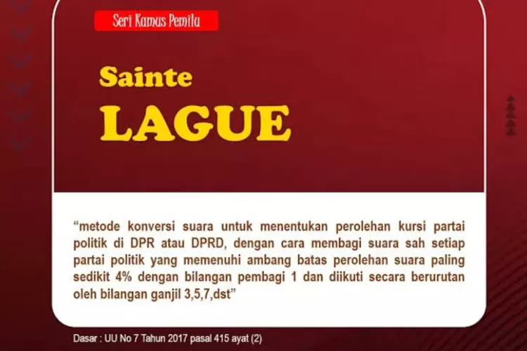 Seputar Pemilu 2024: Inilah Metode Sainte-Lague Sebagai Sistem Bagi ...