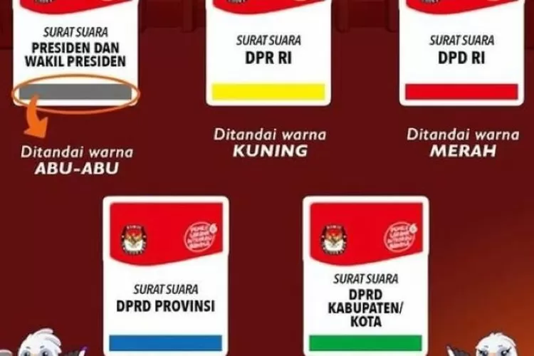 Pemilu di Indonesia dari Tahun 1955 Sampai Tahun 2024 Apa Saja yang