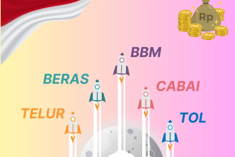 Indonesia Meroket Setelah Harga Bbm Beras Cabai Dan Telur Melejit Kini Tarif Tol Ikut Naik