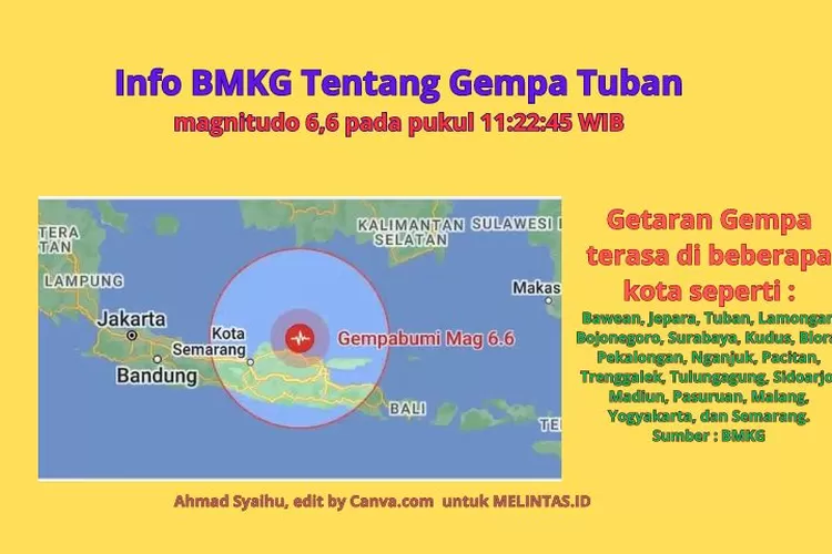 Breaking News Bmkg Gempa Magnitudo Guncang Timur Laut Tuban