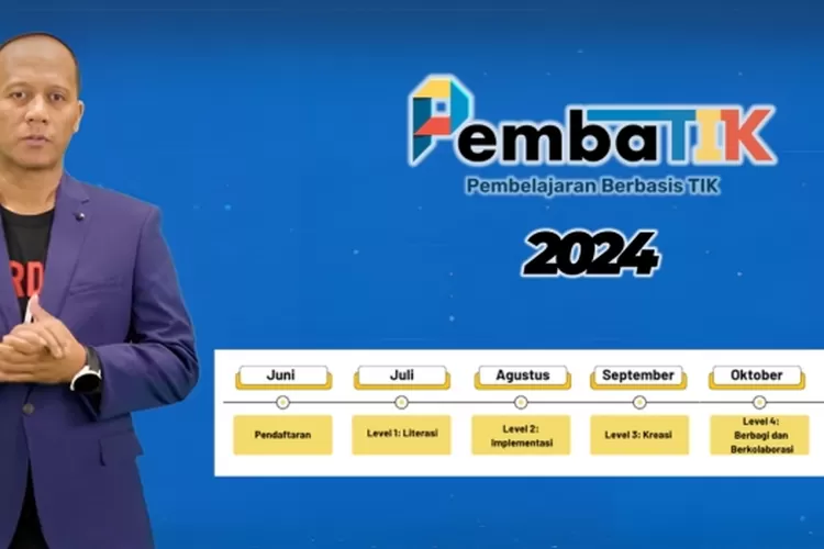 PembaTIK 2024: Inovasi Pembelajaran Digital Dalam Implementasi ...