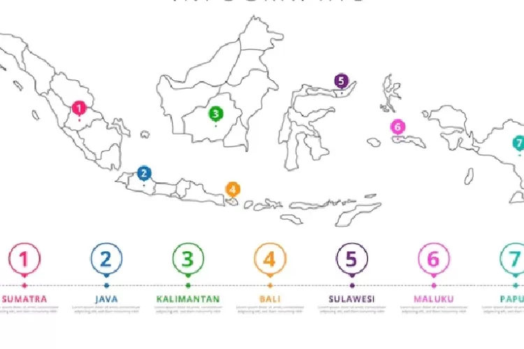 TAMBAH PENGETAHUANMU!! Berikut Jumlah Kecamatan di Indonesia Menurut