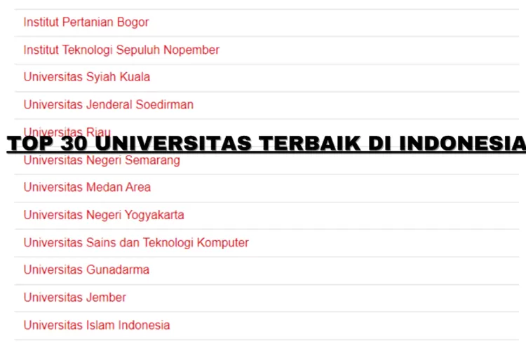 UniRank 2023: Top 30 Universitas Terbaik Di Indonesia, Kampus Kamu ...