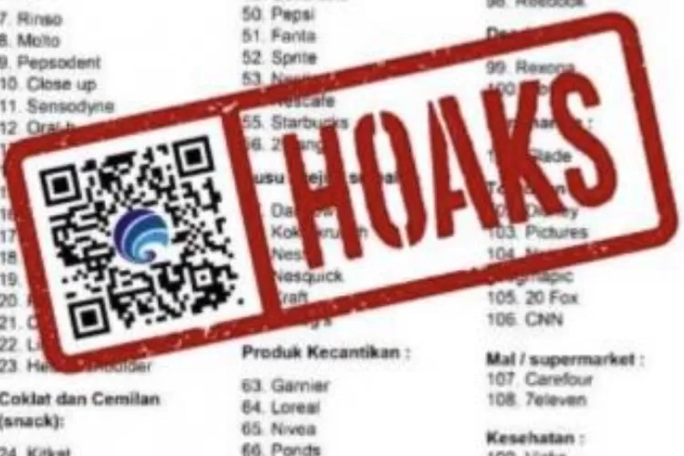 MUI Tegaskan Info Daftar Produk Pro Israel Yang Diharamkan Itu Hoax Yang Kita Haramkan