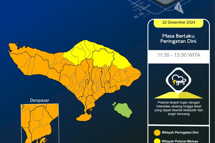 BMKG Keluarkan Peringatan Dini Cuaca Bali 9 Kabupaten Potensi Dilanda