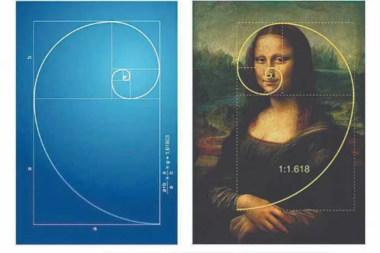 Inilah Golden Ratio Lukisan Mona Lisa Untuk Rumus Desain Grafis Radar Bromo