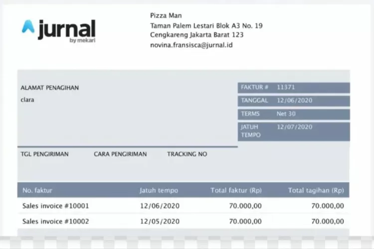 Mengenal Nota Penjualan, Manfaat Dan Cara Mudah Membuatnya - Radar Kediri