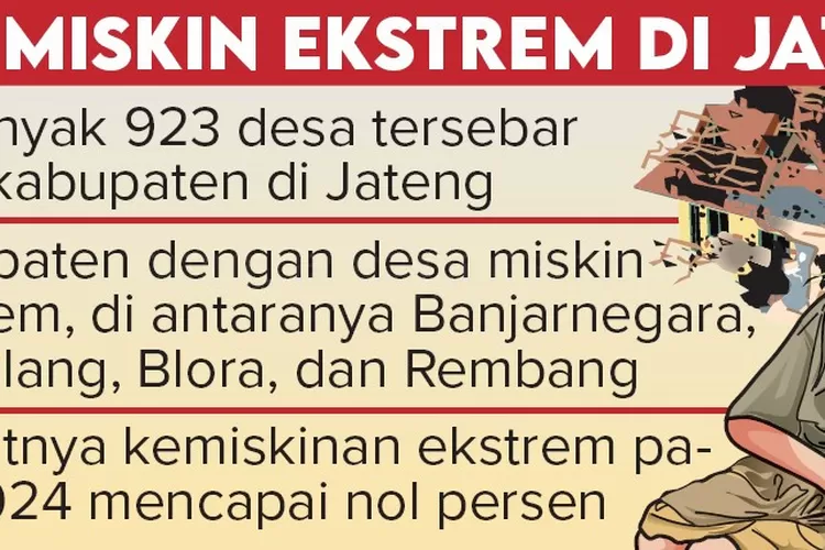 923 Desa Di 17 Kabupaten Di Jateng Masuk Kategori Miskin Ekstrem ...