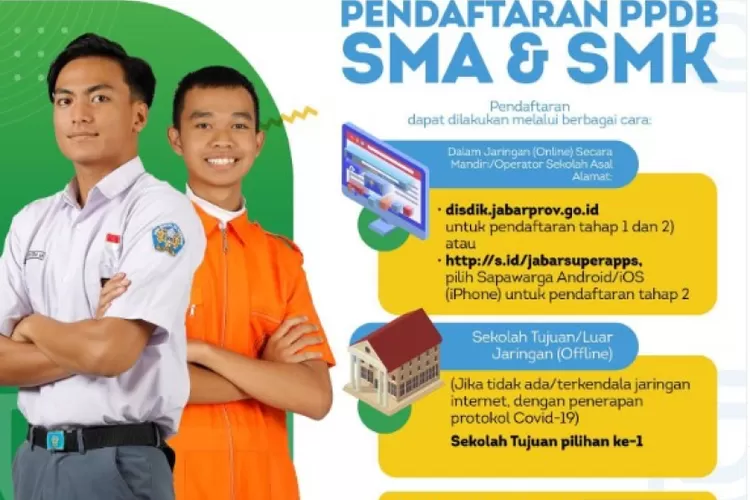 Buka Link Disdik Jabarprov Go Id Untuk Pendaftaran Ppdb Jabar Jenjang Sma Dan Smk Kampus