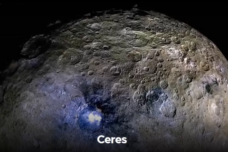 Planet Kerdil Ceres, Penemuan Terbaru Giuseppe Piazzi yang Menarik Minat Ilmuwan Dunia