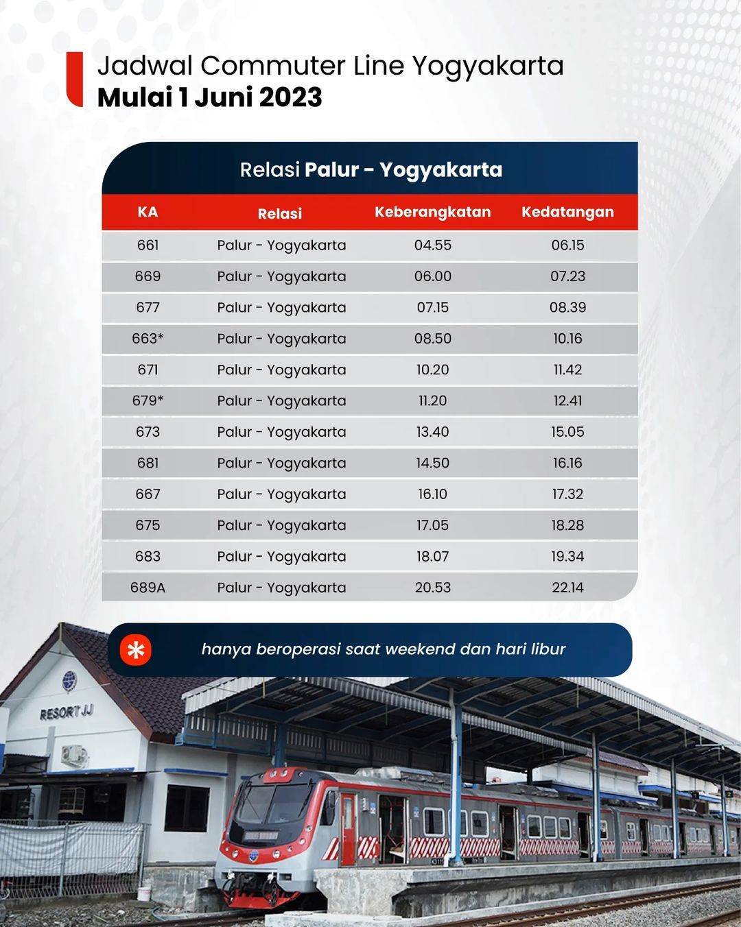 Catat! Ini Update Terbaru Jadwal KRL Solo-Jogja Yang Berlaku Mulai ...