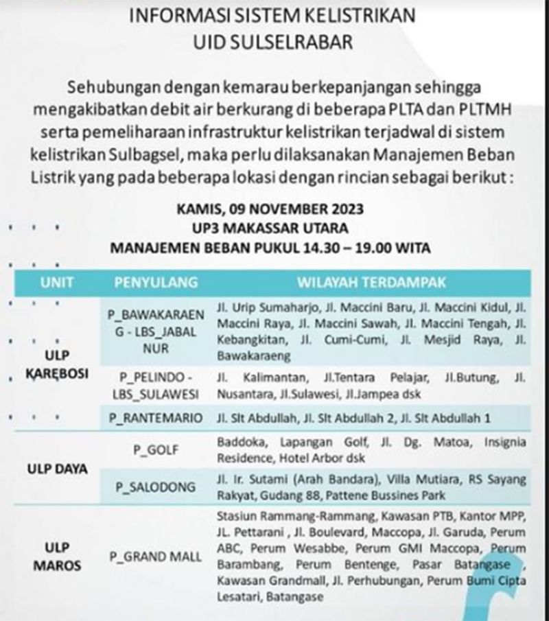 Cek Jadwal Dan Lokasi Mati Lampu Di Makassar Hari Ini Kamis November Sampai Jam