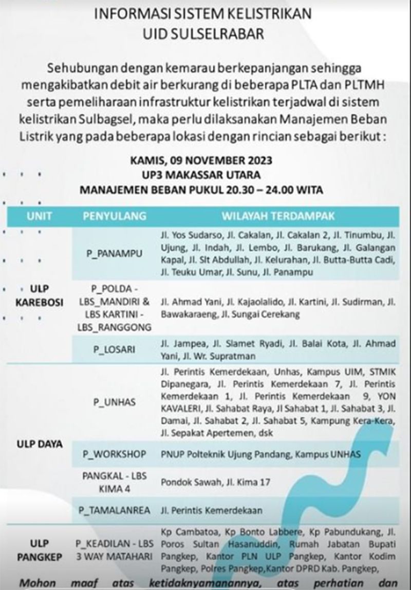 Cek Jadwal Dan Lokasi Mati Lampu Di Makassar Hari Ini Kamis November Sampai Jam