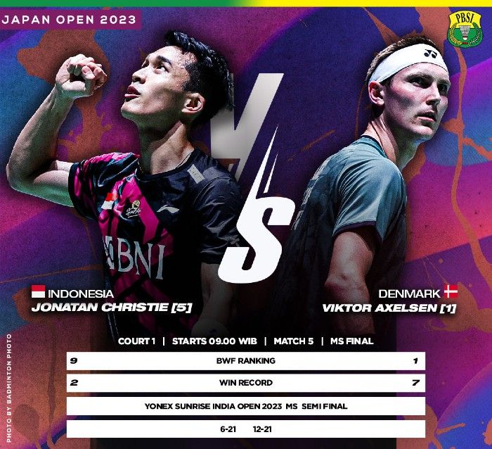 Ini Jadwal Final Japan Open 2023 : Jonatan Christie Vs Viktor Axelsen ...