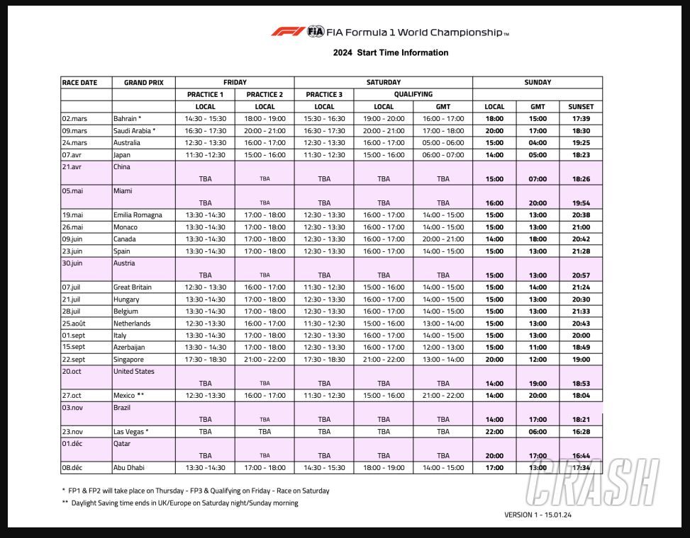 Jadwal Lengkap F1 2024: Seri Bahrain Dan Arab Saudi Digelar Sabtu ...