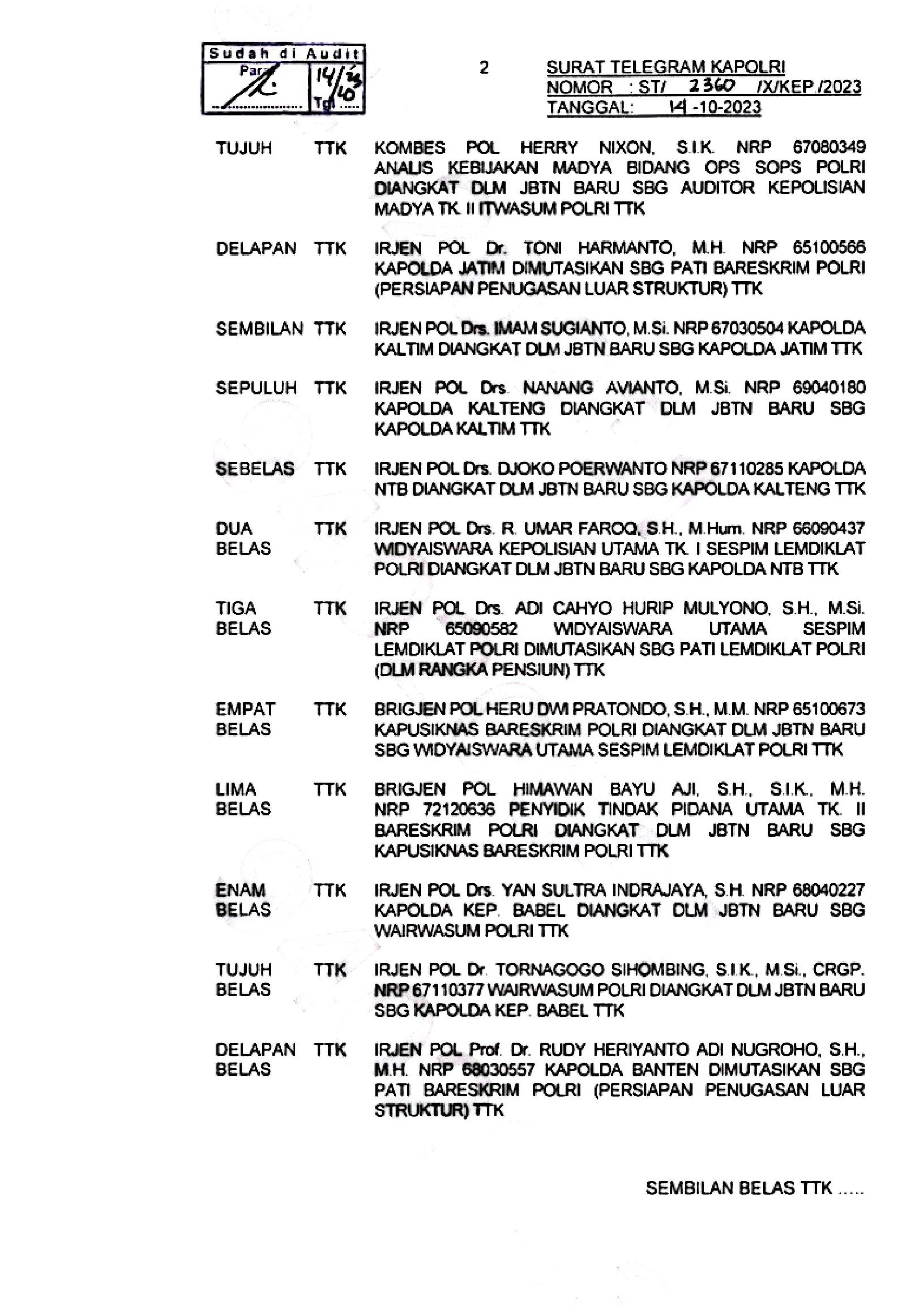 Ini Nama Nama 55 Perwira Polri Yang Tercantum Di TR Terbaru Kapolri Manado Post