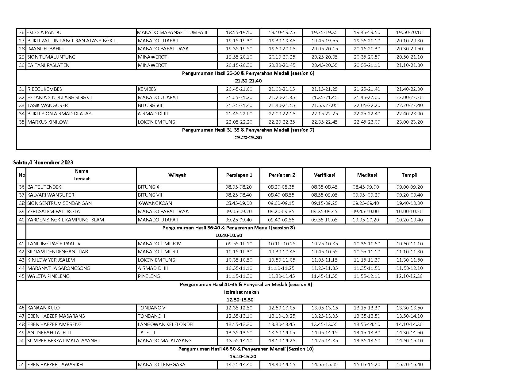 FSPG 2023, Ini Nomor Urut Naik Panggung Dan Rundown Vokal Grup Seri B ...