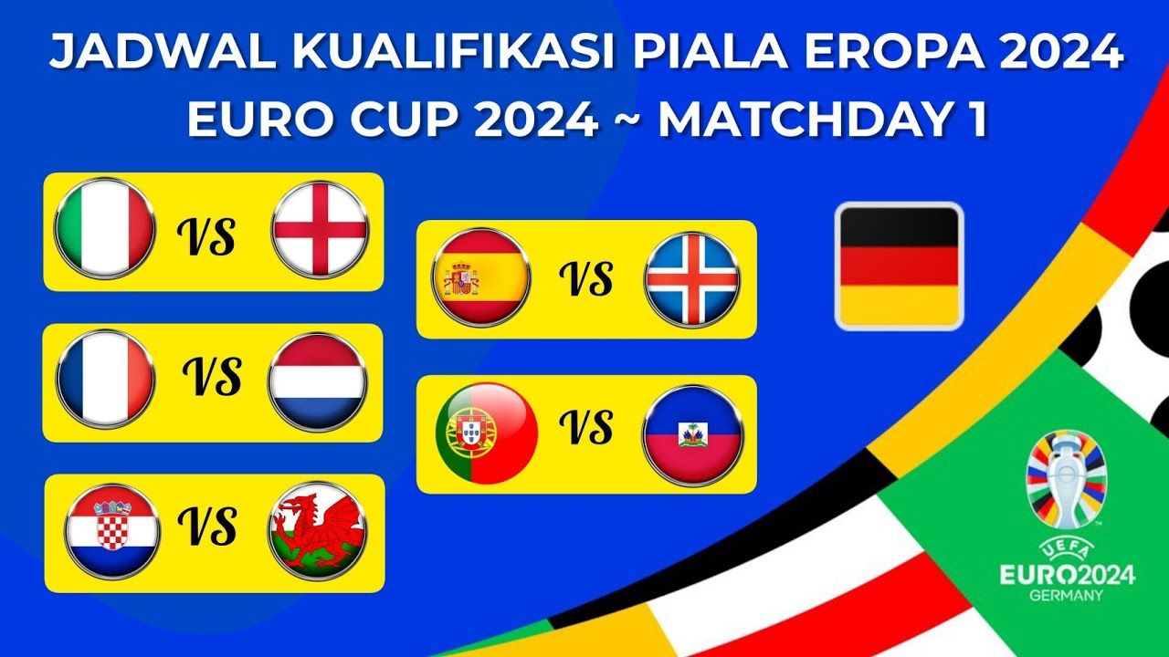 Pertarungan Spanyol dan Italia dalam Jadwal Kualifikasi Euro 2024