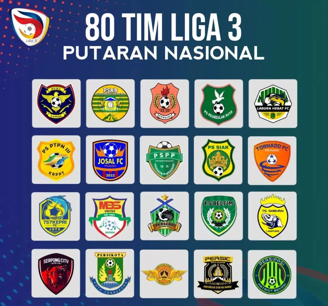 Resmi Ini Klub Peserta Liga Putaran Nasional Perwakilan Dari Asprov Se Indonesia