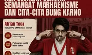 Afrian Toga: Lahirnya Provinsi ALA Sejalan dengan Semangat Marhaenisme dan Cita Cita Bung Karno
