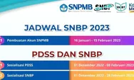 Sampai Kapan Pembuatan Akun SNPMB 2023?