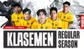 Klasemen Sementara MPL Indonesia Season 16 : Geek Fam Harus Pamit