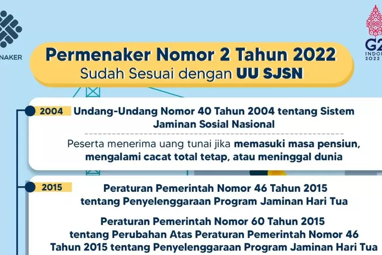 Kemnaker: Permen JHT Yang Baru Telah Lalui Proses Panjang - Suara Merdeka