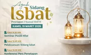 Sidang Isbat