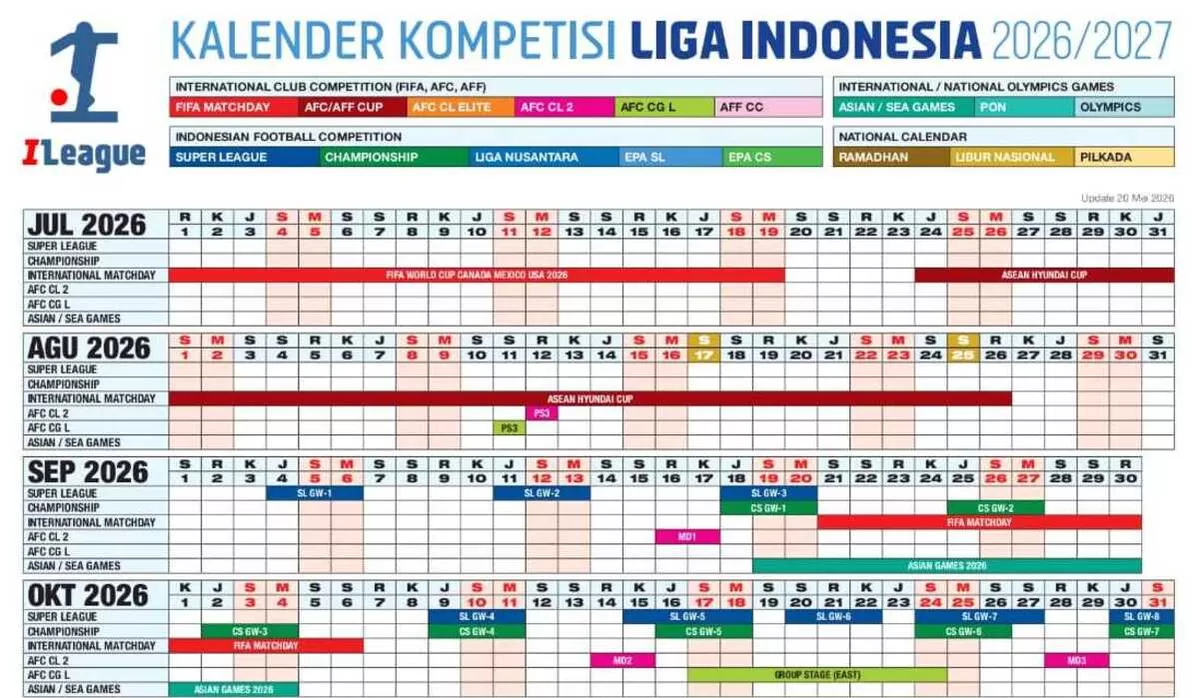 Kalender kompetisi Liga Indonesia 2026/2027 dalam empat bulan pertama. (I.League)