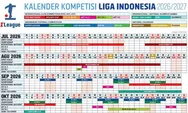 I.League Susun Kalender Kompetisi Lebih Awal, Super League Bergulir September 2026